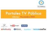 Google analytics TV Pública - 2010 Noviembre