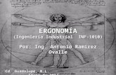 Introducción a La Ergonomía Industrial (Competencias)