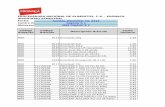Acta de Inventario Semestral Almacen m88 13-12-15 Manuel Moncayo