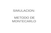Simulacion Metodo de Monte Carlo