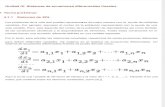 Unidad-IV sistemas de ecuaciones lineales