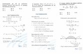 Preguntas de Algebra UNAC (2008 -2015)