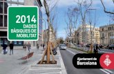Dades bàsiques de mobilitat Barcelona 2014