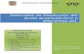 Velocidad de Disolución Del Ácido Acetilsalicílico a Diferentes PH
