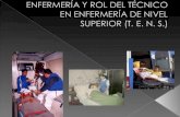 Enfermeria y Rol Del Tecnico en Enfermeria De