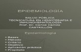 Epidemiología Salud Publica