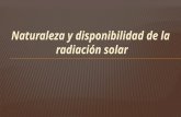 Naturaleza y Disponibilidad de La Radiación Solar
