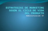 Estrategias de Marketing Según El Ciclo de Vida