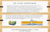 EL GAS NATURAL (1).pptx