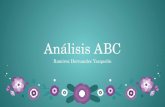 Análisis ABC