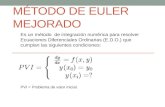 Método de Euler Mejorado Presentacion