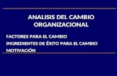 Analisis Del Cambio Organizacional