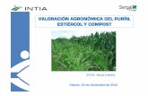 Valoracion Agronomica Del Purin, Estiercol y Compost
