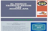 Marco Teorico- Normas APA