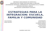 ESTRATEGIAS PARA LA INTEGRACION: ESCUELA, FAMILIA Y COMUNIDAD