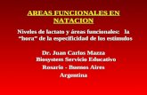AREAS FUNCIONALES EN NATACION Niveles de lactato y áreas funcionales: la “hora” de la especificidad de los estímulos Dr. Juan Carlos Mazza Biosystem Servicio.