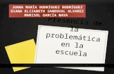 Presencia de la problemática en la escuela. 0 Textos analizados de México siglo XX FracciónCocientea:bQuebradoa/b.