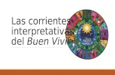 Las corrientes interpretativas del Buen Vivir. Buen Vivir: corrientes interpretativas  Indigenista  Socialista  Post-desarrollista.