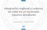 Integración regional y cadenas de valor en un escenario externo desafiante Manzanillo, Mayo, 2015.