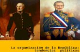 PPTCES006SH21-A15V1 La organización de la República: tendencias políticas.