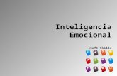Inteligencia Emocional eSoft Skills. Módulo Uno: Inicio Un empleado con alta inteligencia emocional puede manejar sus propios impulsos, comunicarse con.