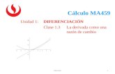 Cálculo MA459 Unidad 1: DIFERENCIACIÓN Clase 1.3 La derivada como una razón de cambio CÁLCULO1.