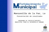 PROGRAMA DE FORTALECIMIENTO MUNICIPAL PARA EL DESARROLLO HUMANO Manzanilla de la Paz, La Presentación de resultados.