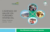 CADENAS DE VALOR EN TURISMO VIVENCIAL Sibayo Arequipa Llachón - Puno Vice Ministerio de Políticas Agrarias.
