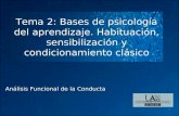 Tema 2: Bases de psicología del aprendizaje. Habituación, sensibilización y condicionamiento clásico Análisis Funcional de la Conducta.