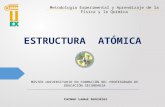 ESTRUCTURA ATÓMICA MÁSTER UNIVERSITARIO EN FORMACIÓN DEL PROFESORADO DE EDUCACIÓN SECUNDARIA Metodología Experimental y Aprendizaje de la Física y la Química.