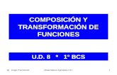 @ Angel Priet BenitoMatemáticas Aplicadas CS I1 COMPOSICIÓN Y TRANSFORMACIÓN DE FUNCIONES U.D. 8 * 1º BCS.