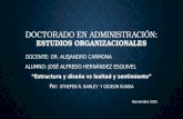 DOCTORADO EN ADMINISTRACIÓN: ESTUDIOS ORGANIZACIONALES DOCENTE: DR. ALEJANDRO CARMONA ALUMNO: JOSÉ ALFREDO HERNÁNDEZ ESQUIVEL “Estructura y diseño vs lealtad.