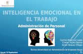 Inteligencia Emocional en El Trabajo Disertación