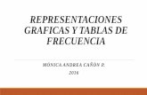 2. Presentacion_Tablas y graficos.pdf