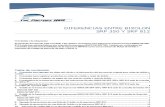 Manual de Diferencias Orientadas a La Integracion Entre Bixolon SRP 350 y SRP 812