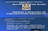 Gestión y Dirección de Org. Educativas