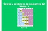 Tema 7 . Óx. y Oxoác. Elementos Bloque p.2013-2014.