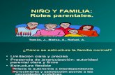 Familia Nino Roles Parentales
