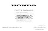 Despiece Cuatris Honda Trx 350cc