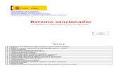 Baremo Sancionador 2015 Actualizado 21-12-2015.pdf