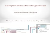 Componentes de Refrigeracion Maquinas Termicas
