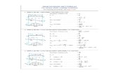 Fórmulas de vigas y perfiles