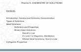 Química I (universidad) Tema soluciones