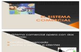 EL SISTEMA COMERCIAL.pdf