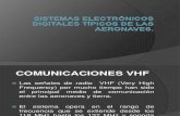 Sistemas Electrónicos Digitales Típicos de Las Aeronaves