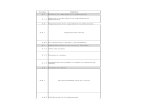 Documento de Aplicabilidad ISO 27001 2014