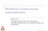 Clase 13 - Problemas Estáticamente Indeterminados V250505