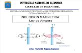 Induccion Magnetica.- Ley de Ampere - 2015-II - B.ppt