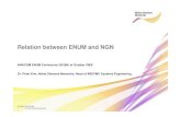 ENUM Presentation - NOKIA