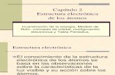 Cap. 2 Estructura electrónica de los átomos.pdf